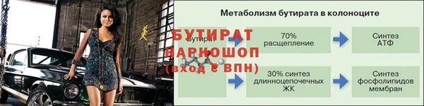 круглые Арсеньев